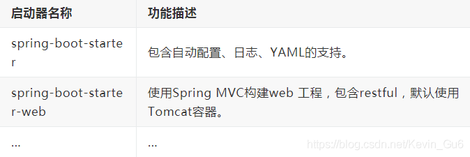 启动器.png