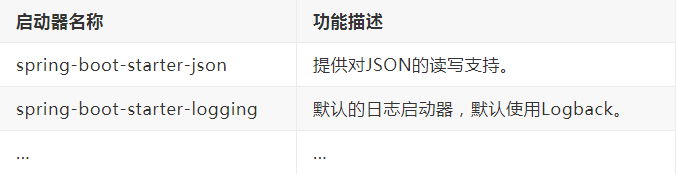 应用启动器.png