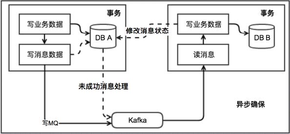 消息队列.jpg