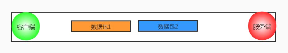 网络-粘包-1.jpg