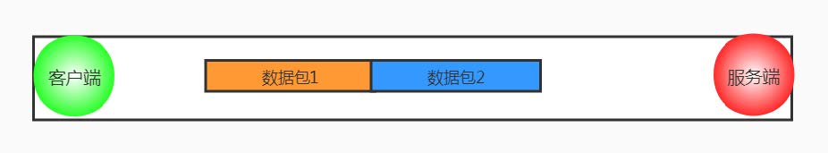 网络-粘包-2.jpg