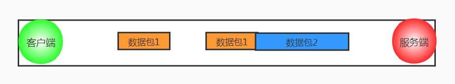 网络-粘包-3.jpg