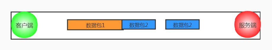 网络-粘包-4.jpg