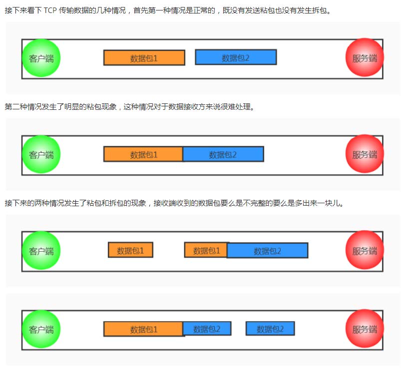 网络-粘包.jpg